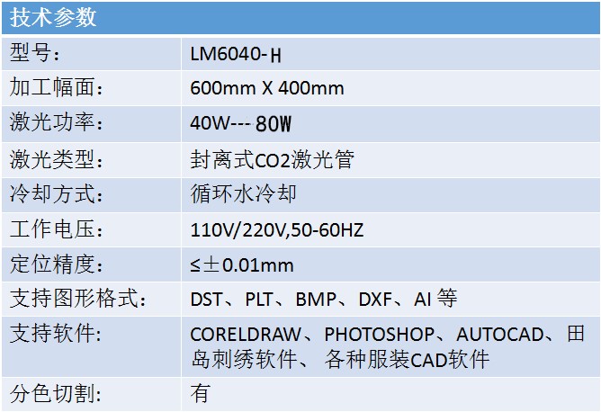 桌面式6040激光雕刻機(jī) 第2張