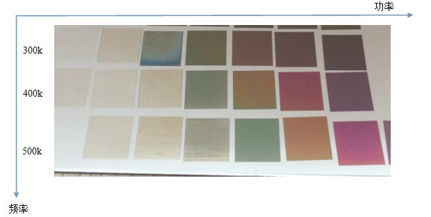 頻率和功率對不銹鋼打彩的規(guī)律  第2張