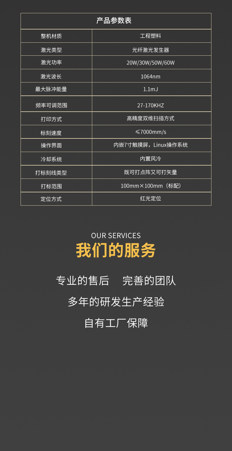 手持桌面兩用激光打標(biāo)機 第3張