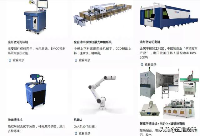 激光核心(激光雷達(dá)核心技術(shù))